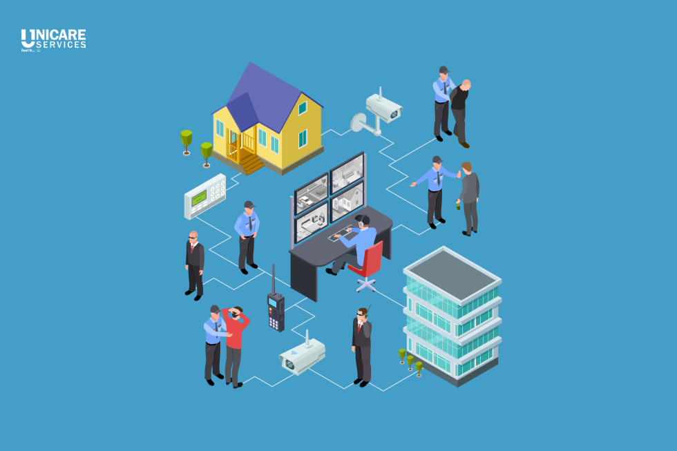 How Does Security Services in Bangalore Bring Changes to Your Security Ecosystem?